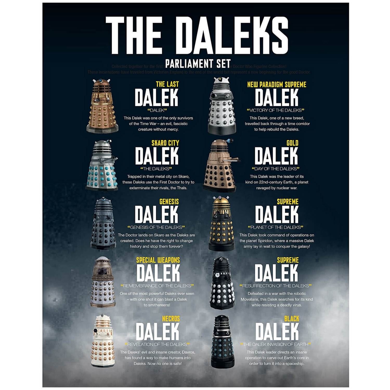 Doctor Who THE DALEKS PARLIAMENT SET - 10 Classic Dalek Figures Box Se ...