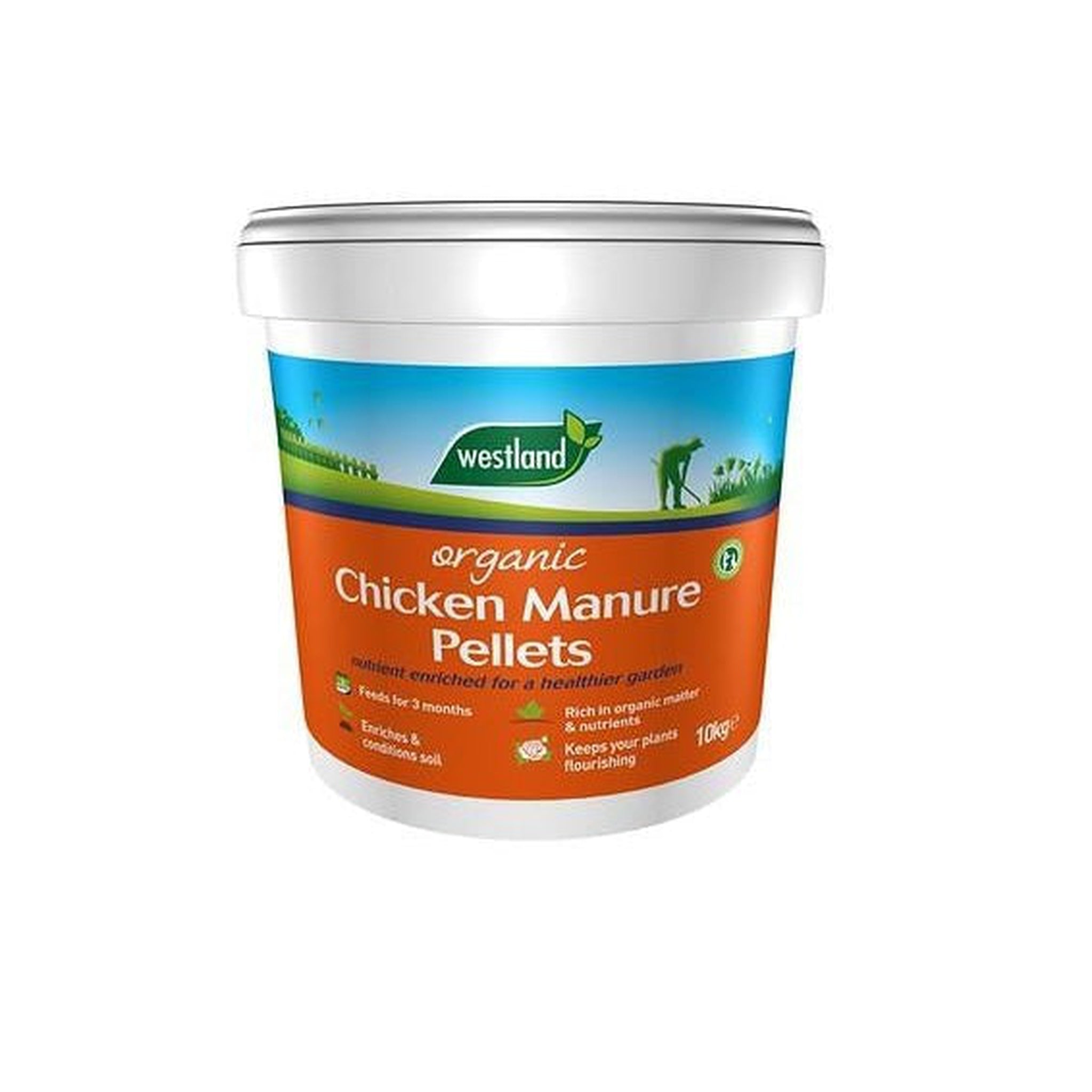 Organic Chicken Manure Pellets One Click Plants