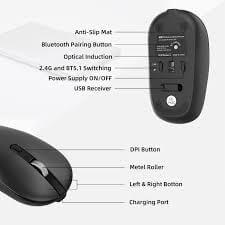 Cimetech Wireless Battery Powered Mouse M013 The Imagination Shop
