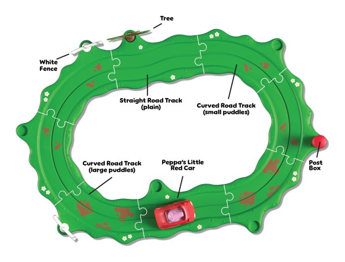 Peppa Pig Whizz Around Little Red Car Set Character Options